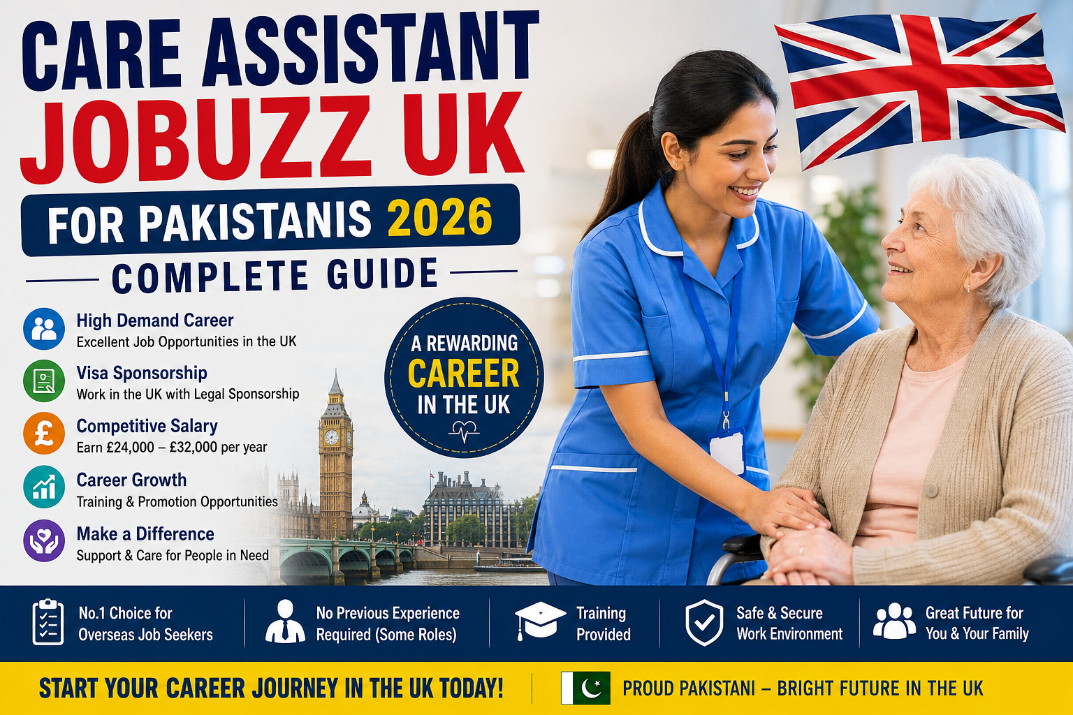 Care Assistant Jobuzz UK for Pakistanis 2026