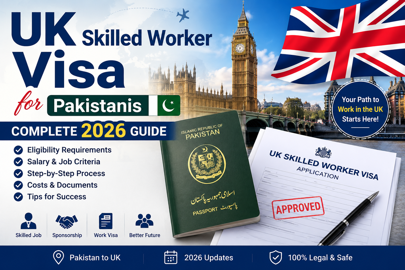 UK Skilled Worker Visa for Pakistanis: Complete 2026 Guide