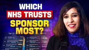 Best NHS Trusts for Visa Sponsorship 2026