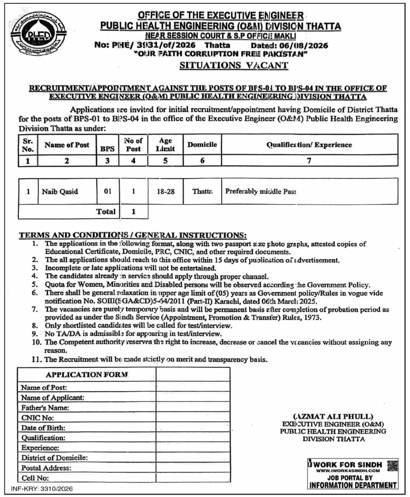 Office of the Executive Engineer, Public Health Engineering (O&M) Division Thatta, Government of Sindh Jobs 2026