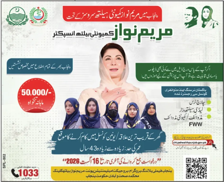 Maryam Nawaz Community Health Inspector Jobs in Punjab 2026